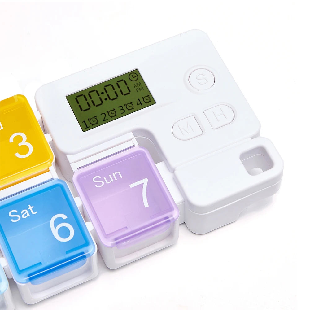 The Slom Box | The Pill Box Of The Future