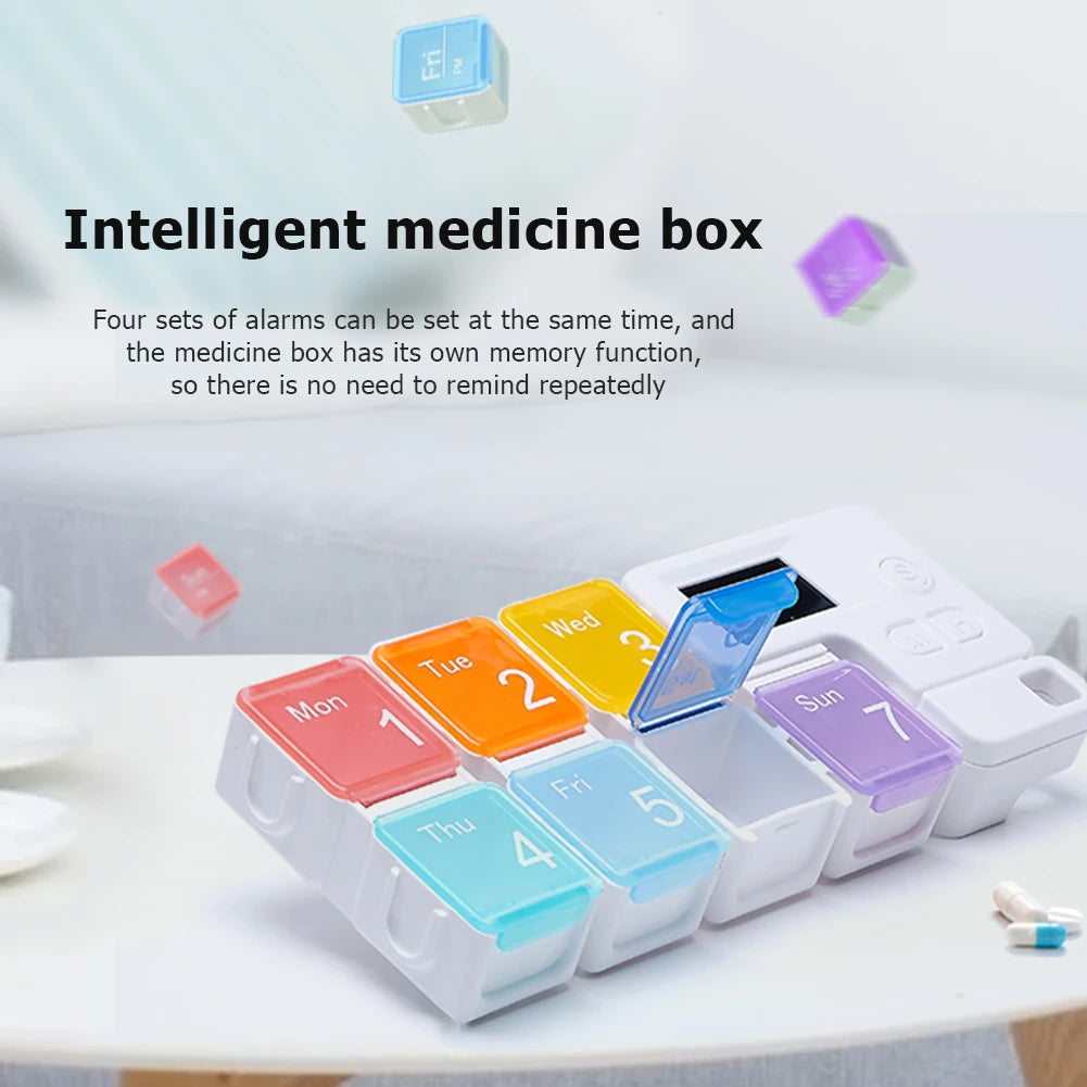 The Slom Box | The Pill Box Of The Future