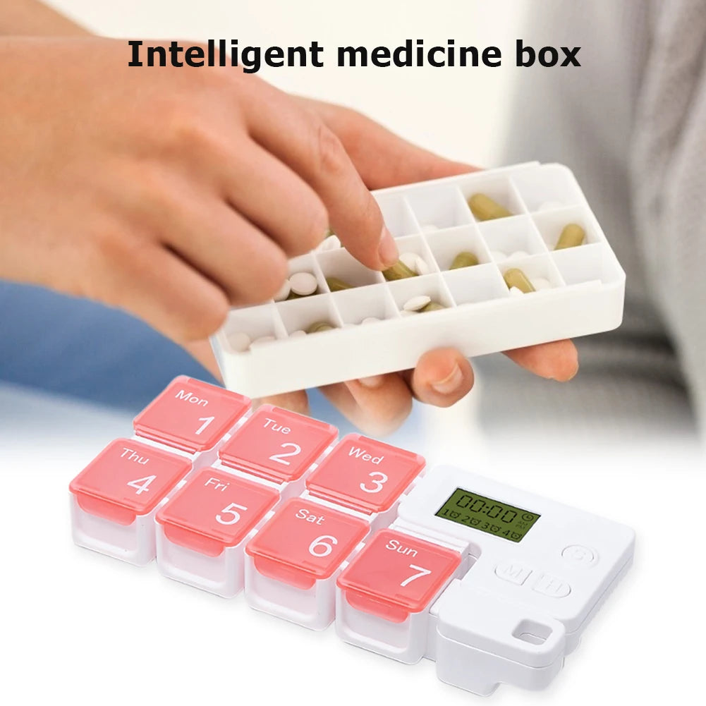 The Slom Box | The Pill Box Of The Future